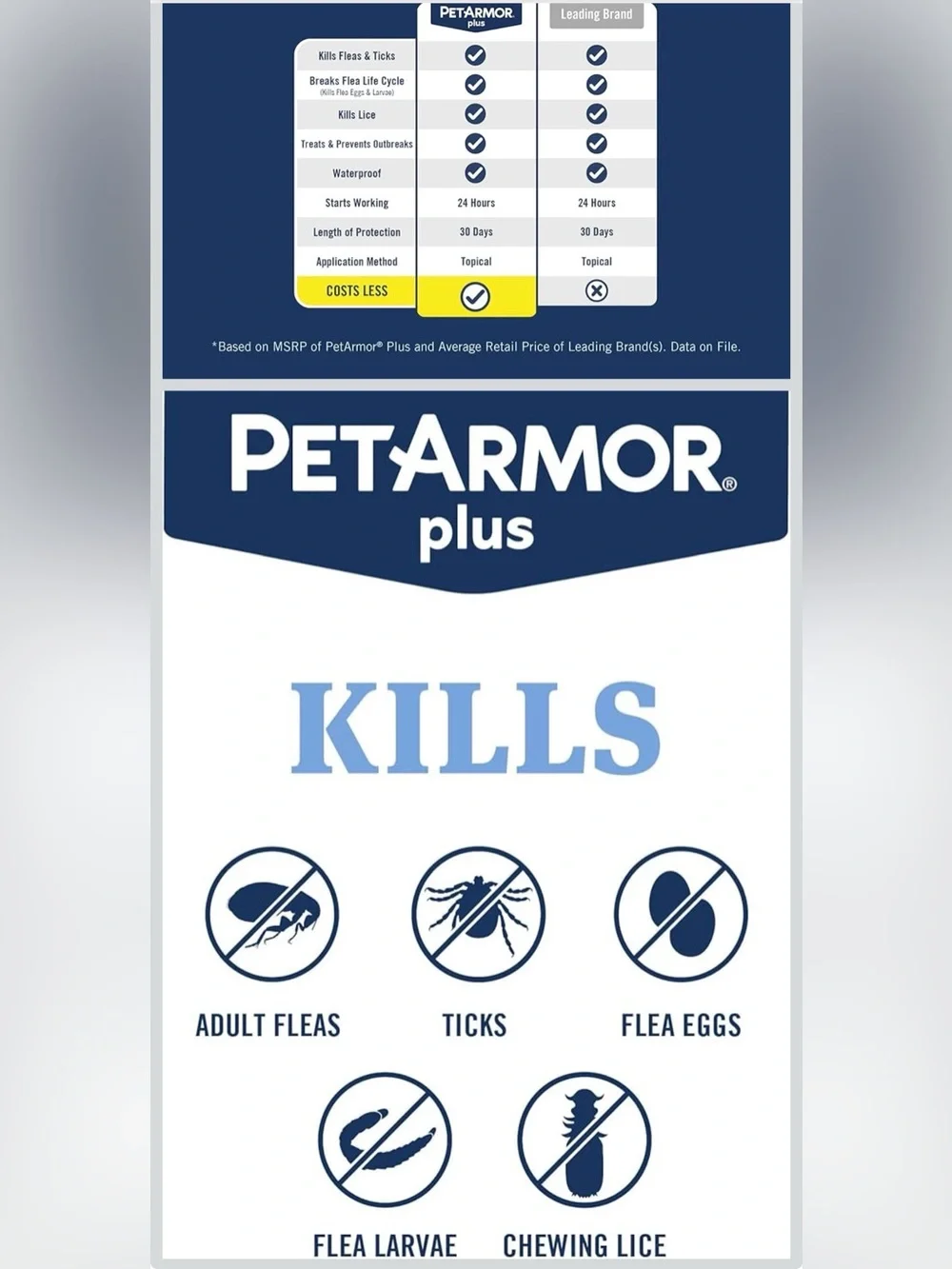 PetArmor Plus for Medium Dogs Bundle of 2